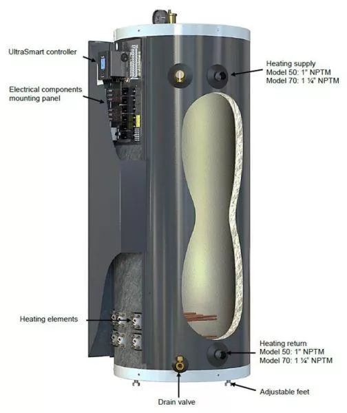 Alt-Source 70 Gal Buffer Tank