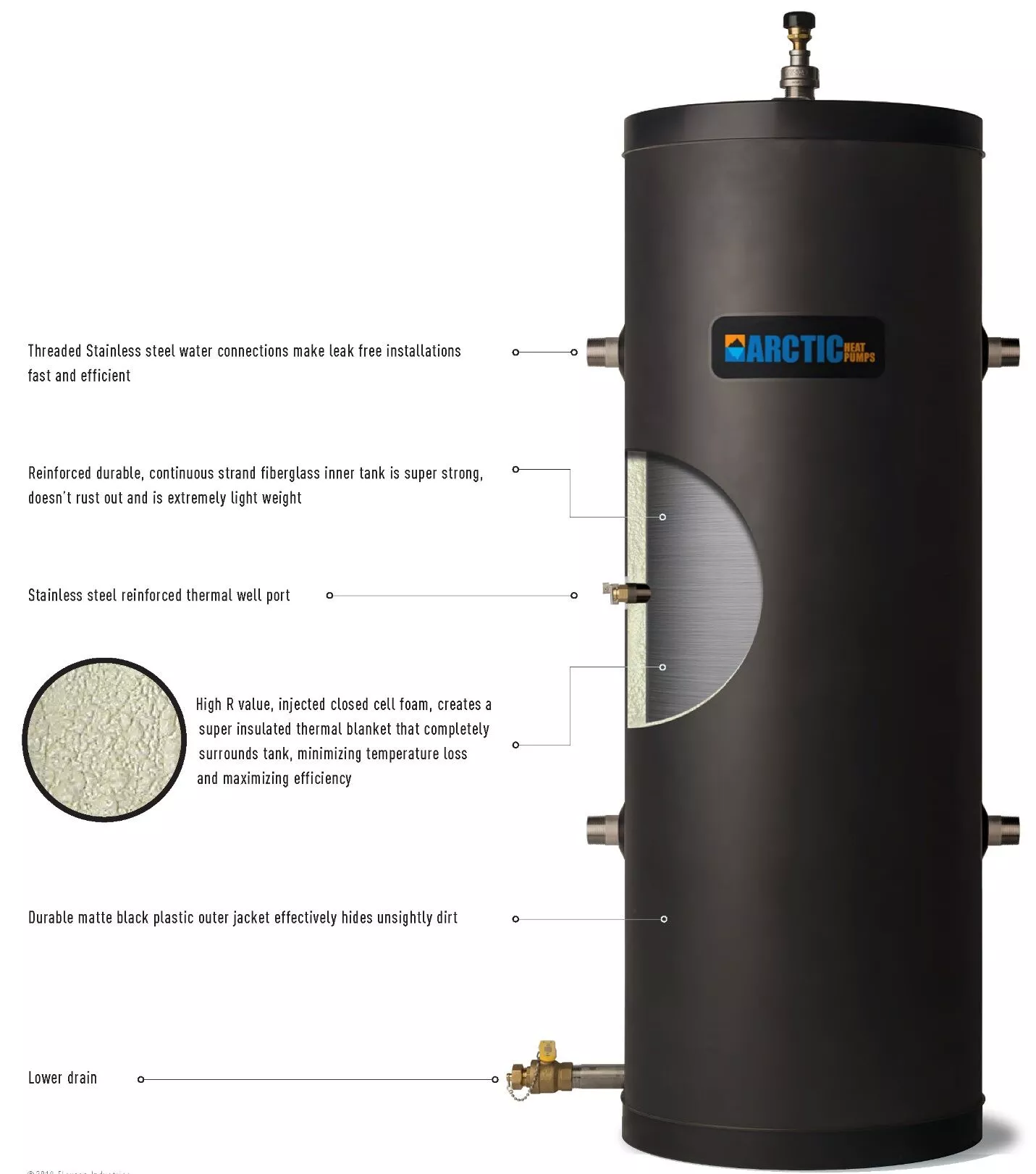 Arctic Hybrid Heat/Chiller Tank 120 Gallon