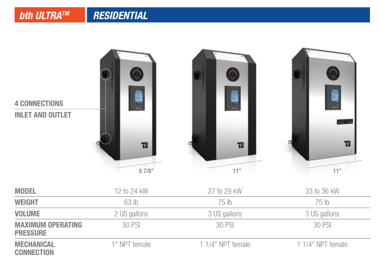 ARCTIC-T2-BTHULTRA 15kW - 36kW