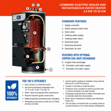 ComboMax 120-9 3 Phase 6.8 kW - 60 kW