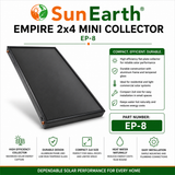 SunEarth Empire 2x4 Mini Collector Display