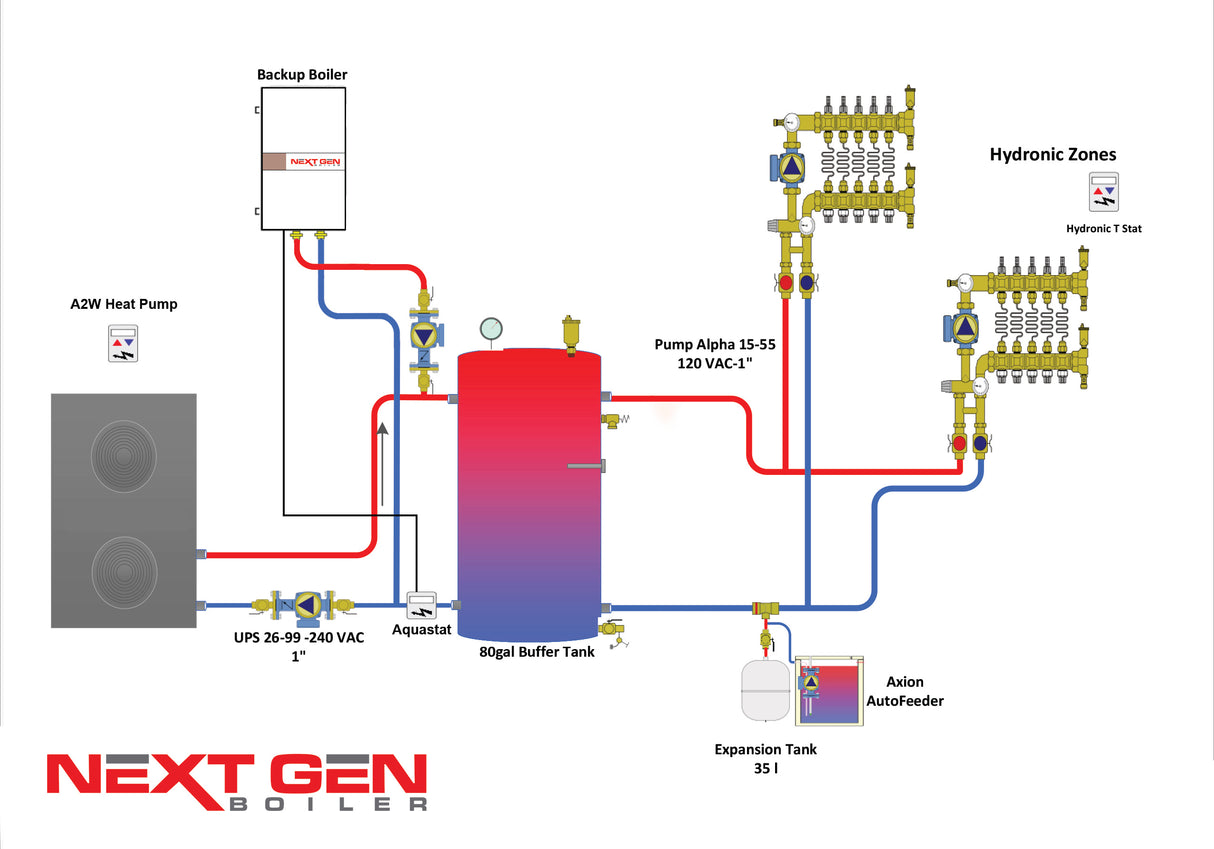 NextGen Boiler - 14.4kW Modulating Electric Boiler | High-Efficiency Radiant Heating Solution