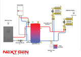 NextGen Boiler - 14.4kW Modulating Electric Boiler | High-Efficiency Radiant Heating Solution