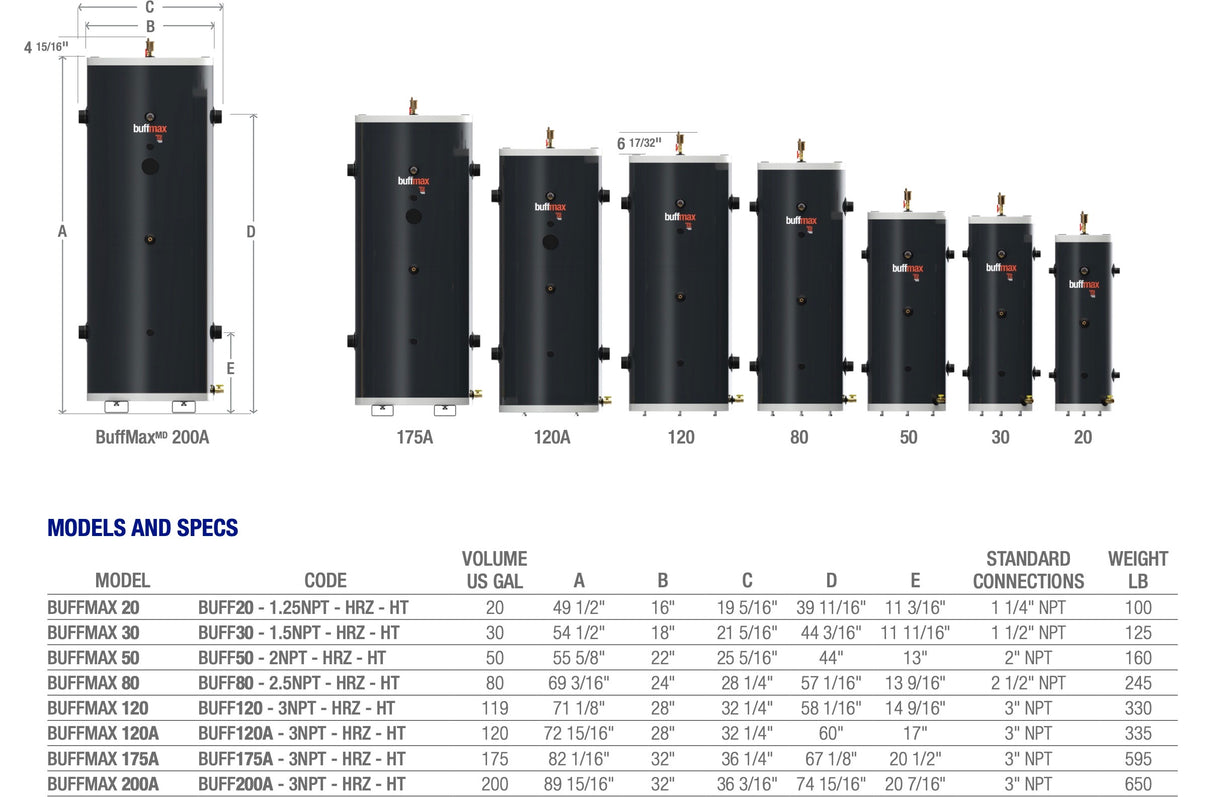 BUFFMAX 50 STD - Buffer Tank