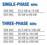 VoltMax 240V - Electric Boiler