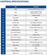 AV 4000 Series - Cast Iron Grooved Full Port Ball Valve 200W (3700V 2" - 6")
