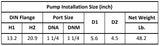 Gol Vertical Multistage Centrifugal In-Line Pumps - SBI 1-6 KW0.55 1PH 110,220 & 3PH 230,440 V 60HZ IE3