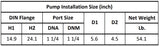 Gol Vertical Multistage Centrifugal In-Line Pumps - SBI 1-8 KW0.75 1PH 110,220 V 60HZ IE3