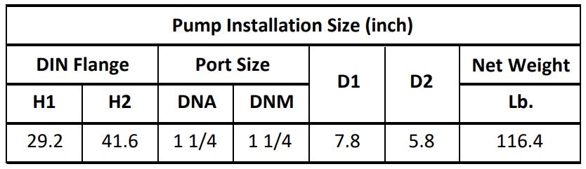 Gol Vertical Multistage Centrifugal In-Line Pumps - SBI 1-27 KW3 3PH 230,460 V 60HZ IE3