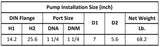 Gol Vertical Multistage Centrifugal In-Line Pumps - SBI 3-7 KW1.1 1PH 230,240 & 3PH 230,440V 60HZ IE3