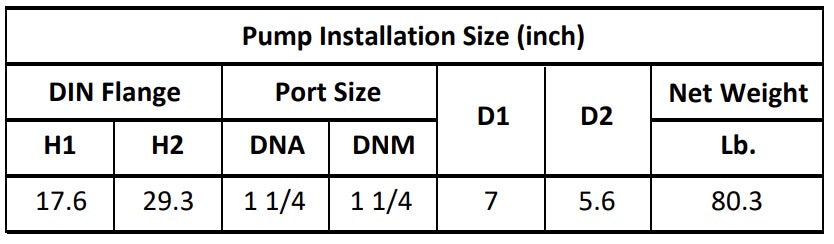 Gol Vertical Multistage Centrifugal In-Line Pumps - SBI 3-11 KW1.5 1PH 230,440 V 60HZ IE3