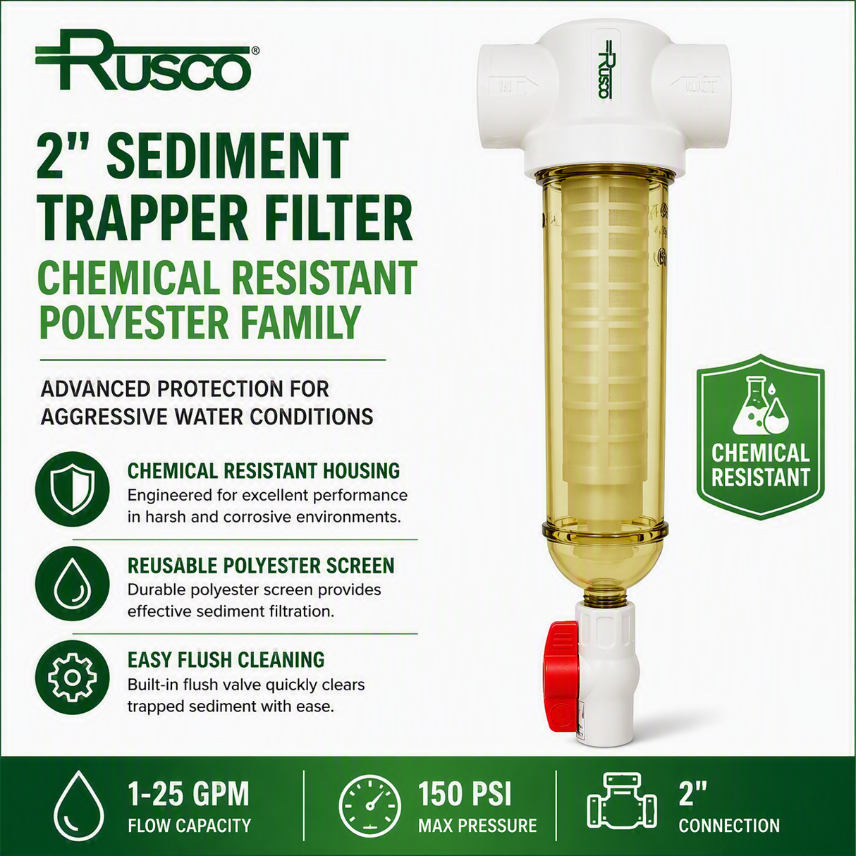 Rusco 2" Sediment Trapper Filters | Reusable Sediment Filtration Systems