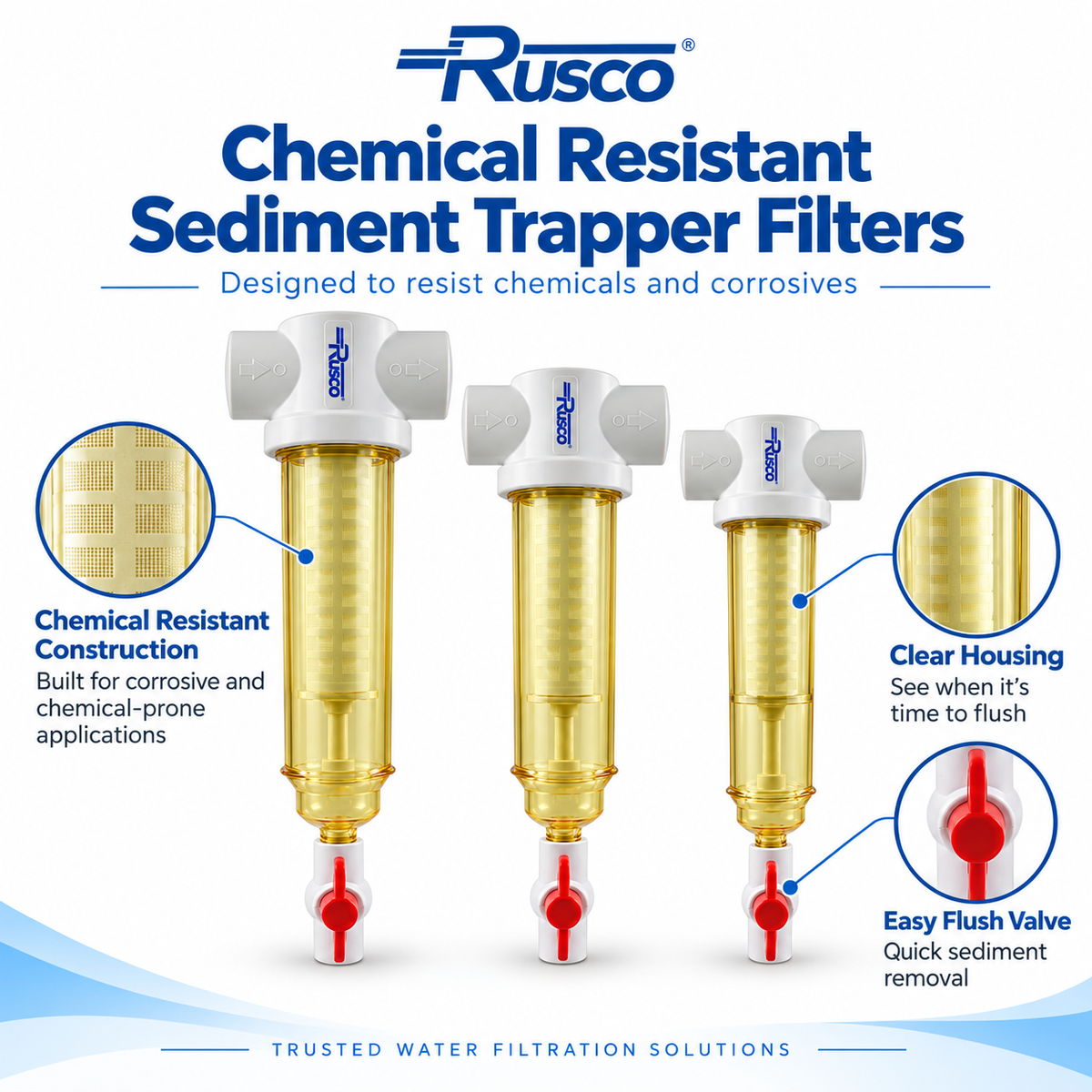 Rusco 3/4" Sediment Trapper Filters | Reusable Sediment Filtration Systems