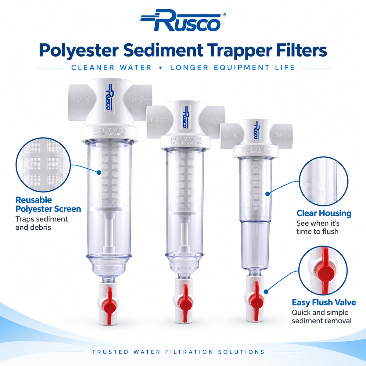 Rusco 3/4" Sediment Trapper Filters | Reusable Sediment Filtration Systems