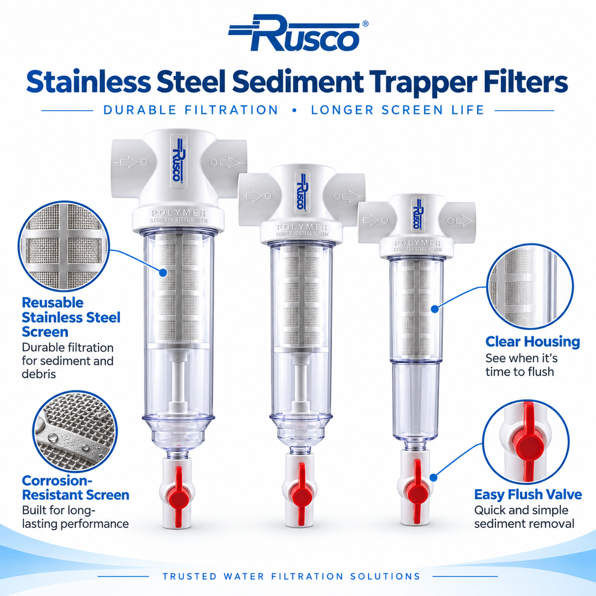 Rusco 3/4" Sediment Trapper Filters | Reusable Sediment Filtration Systems