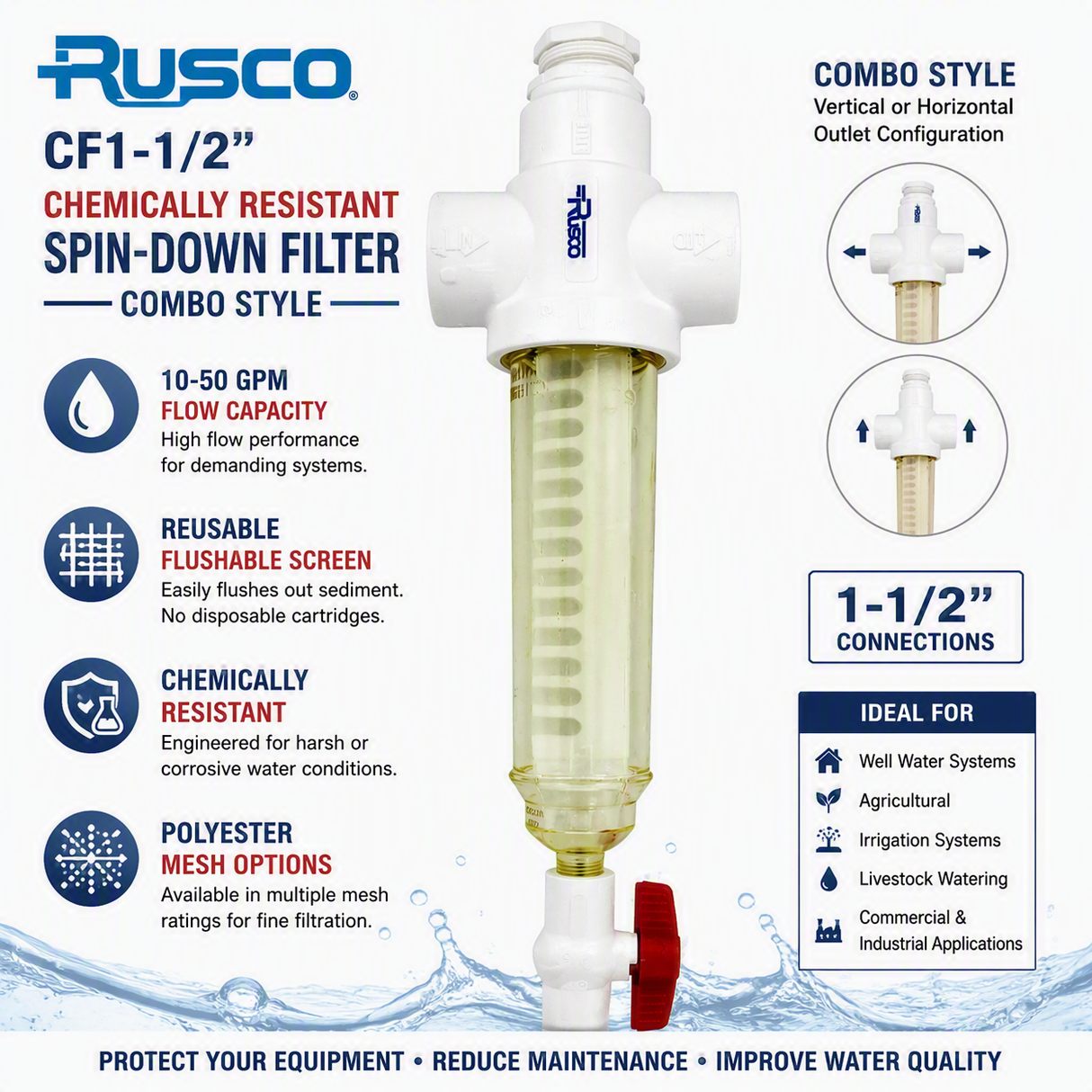 Rusco CF 1-1/2" Combo Style Spin-Down Sediment Filters