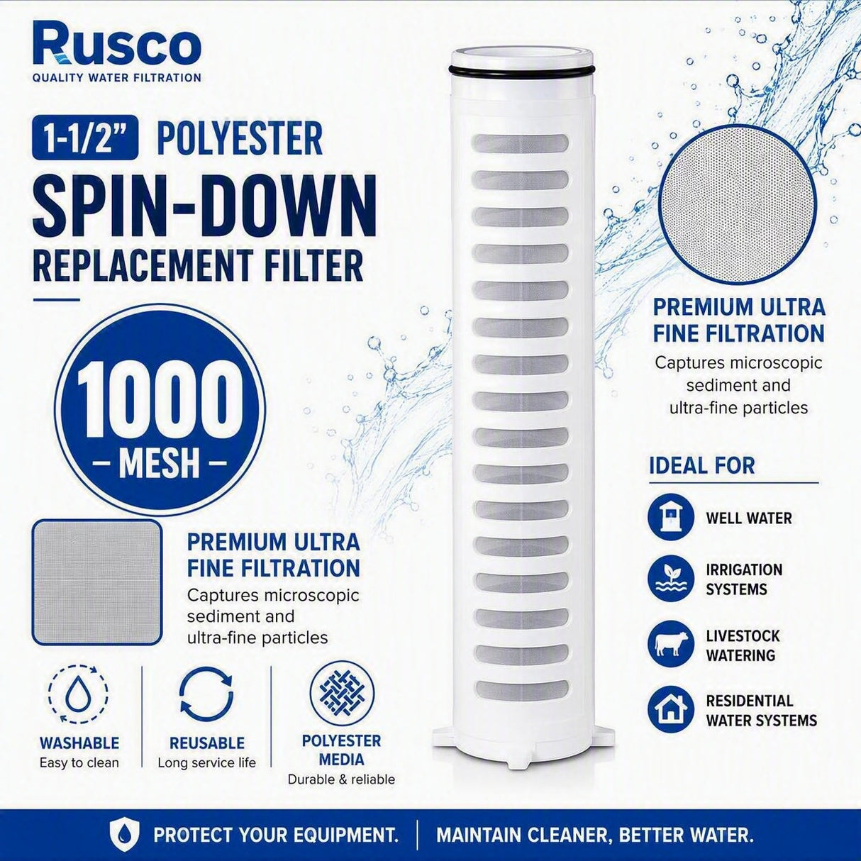 Rusco 1-1/2" Spin-Down and Hot Water Filter Replacement Elements