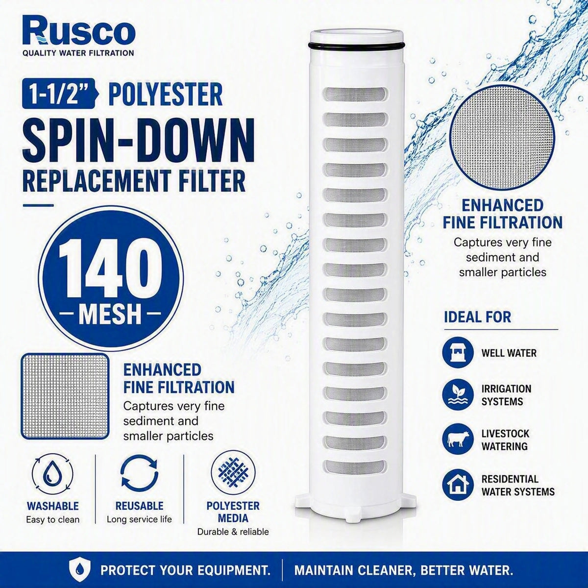 Rusco 1-1/2" Spin-Down and Hot Water Filter Replacement Elements