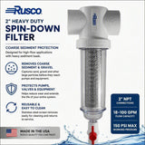 Rusco 2" Heavy Duty Spin-Down Sediment Water Filters with Stainless Steel Screens
