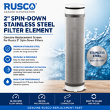 Rusco 2" Replacement Filter Screens | Multiple Mesh & Micron Ratings