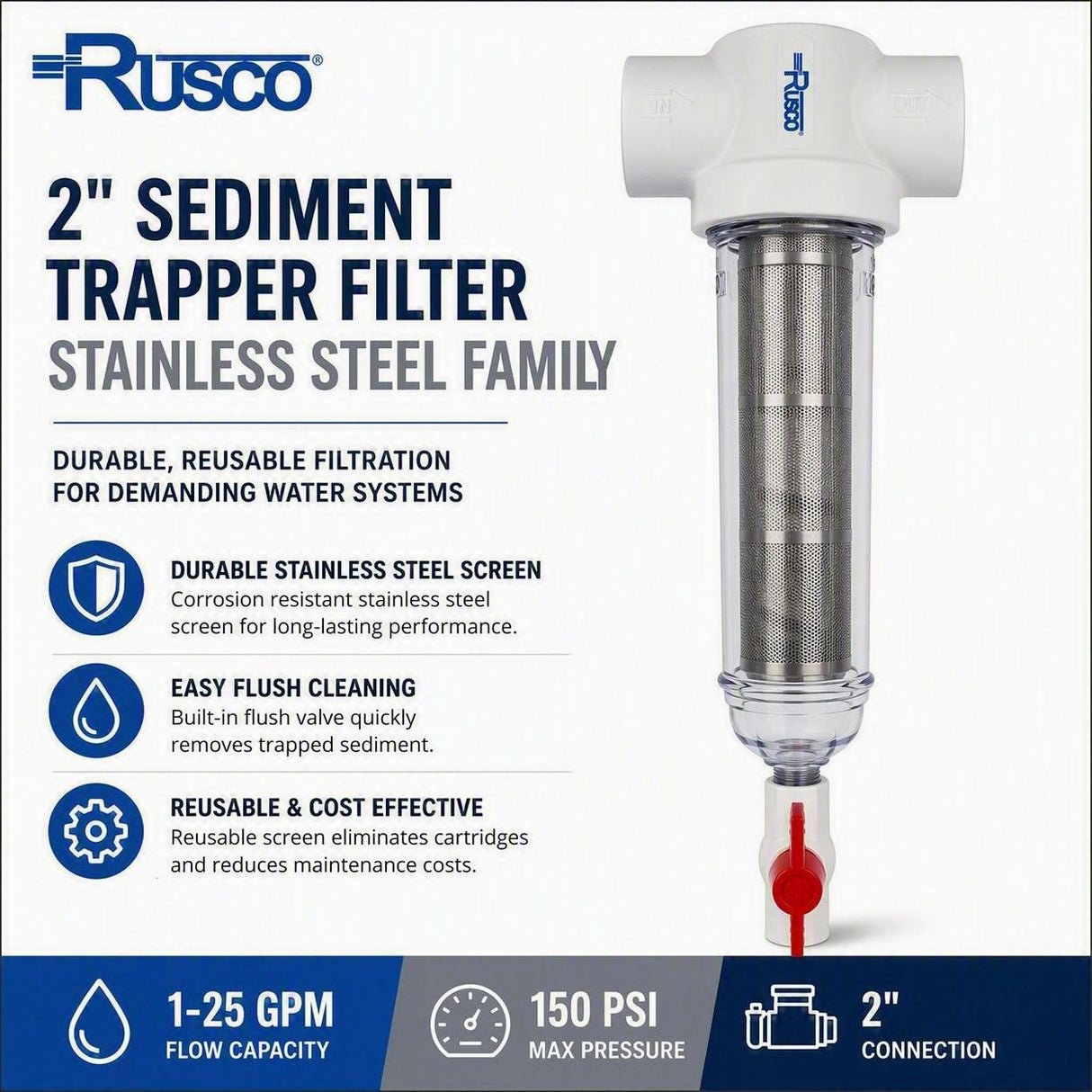 Rusco 2" Sediment Trapper Filters | Reusable Sediment Filtration Systems