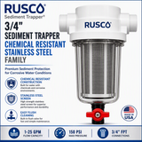 Rusco 3/4" Sediment Trapper Filters | Reusable Sediment Filtration Systems