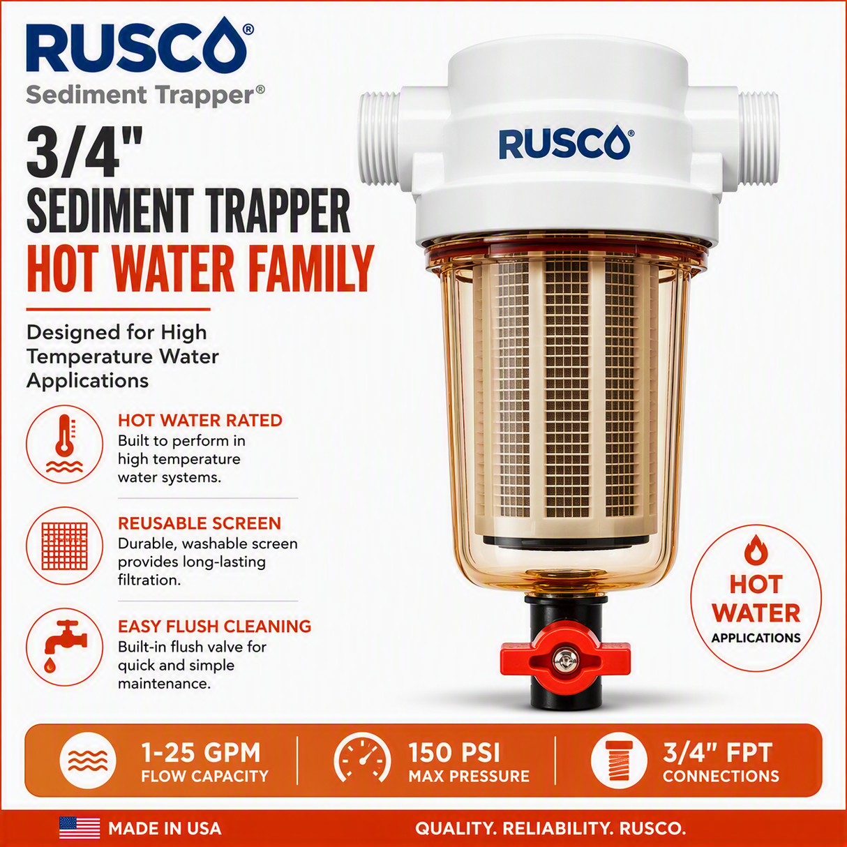 Rusco 3/4" Sediment Trapper Filters | Reusable Sediment Filtration Systems