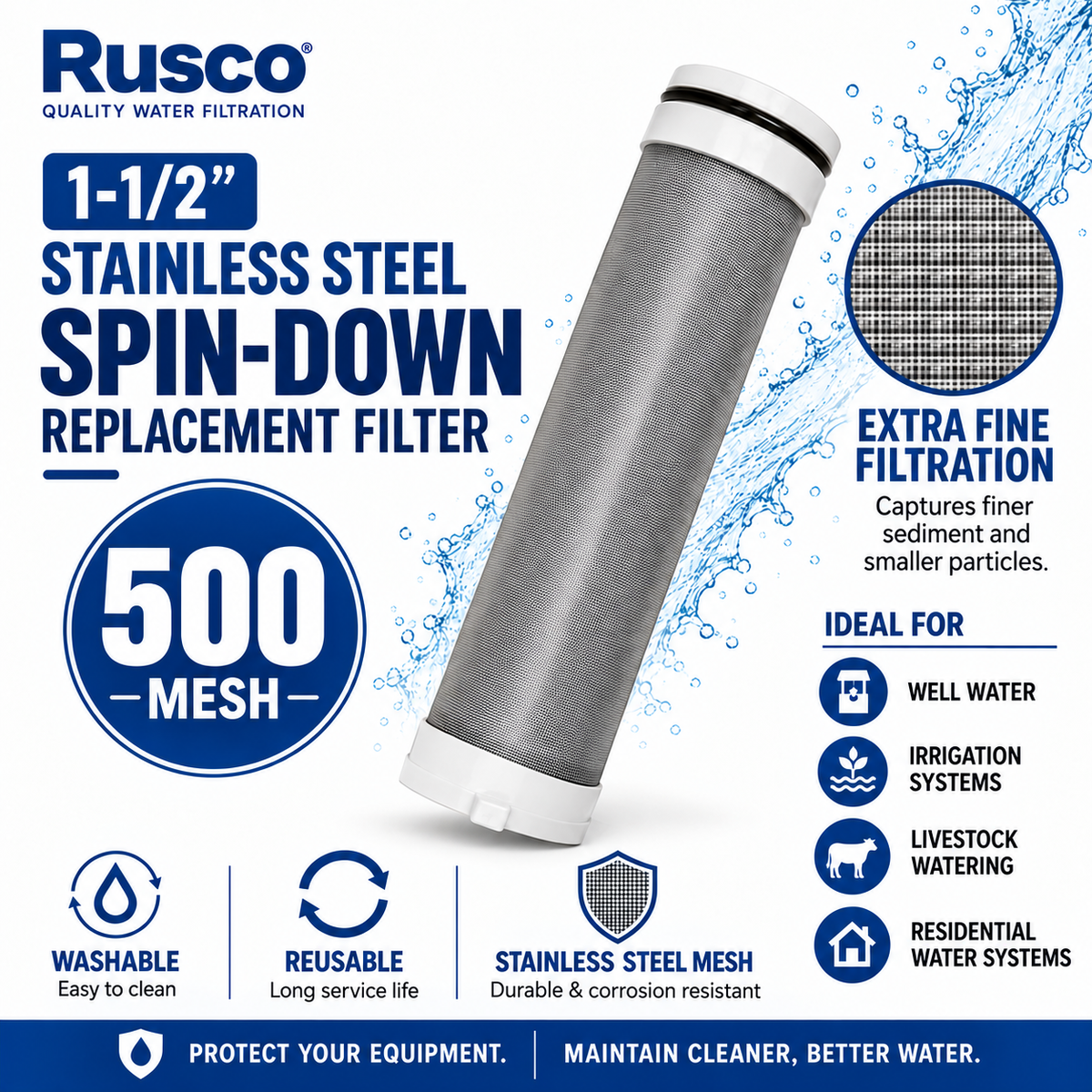 Rusco 1-1/2" Spin-Down Replacement Filter Element family — Polyester & Stainless Steel.