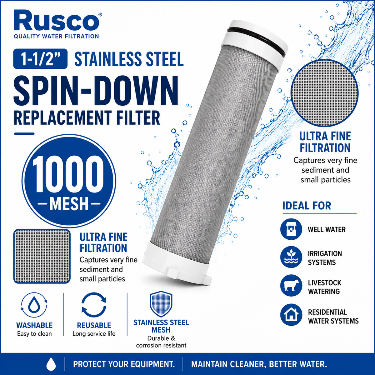 Rusco 1-1/2" Spin-Down Replacement Filter Element family — Polyester & Stainless Steel.