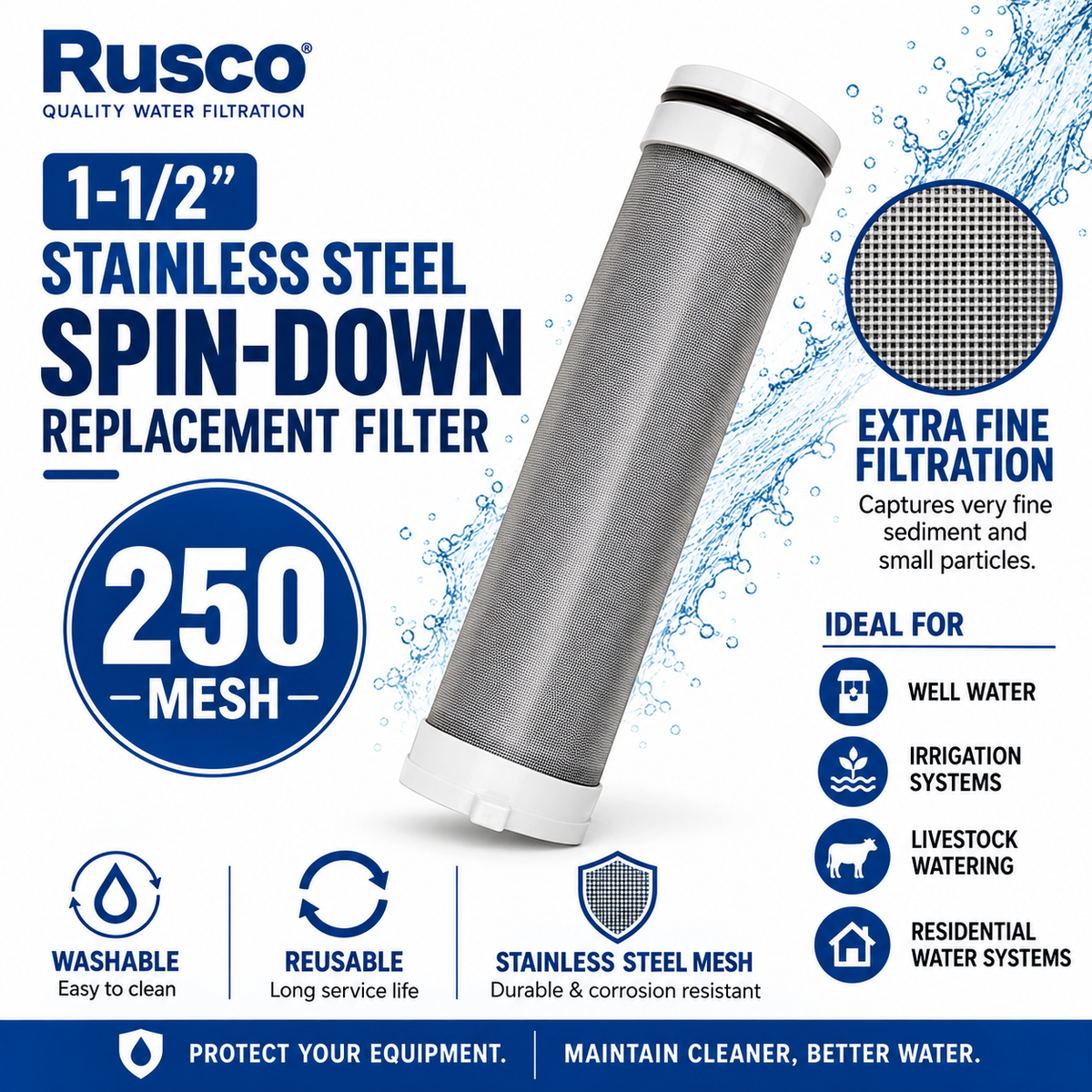 Rusco 1-1/2" Spin-Down Replacement Filter Element family — Polyester & Stainless Steel.