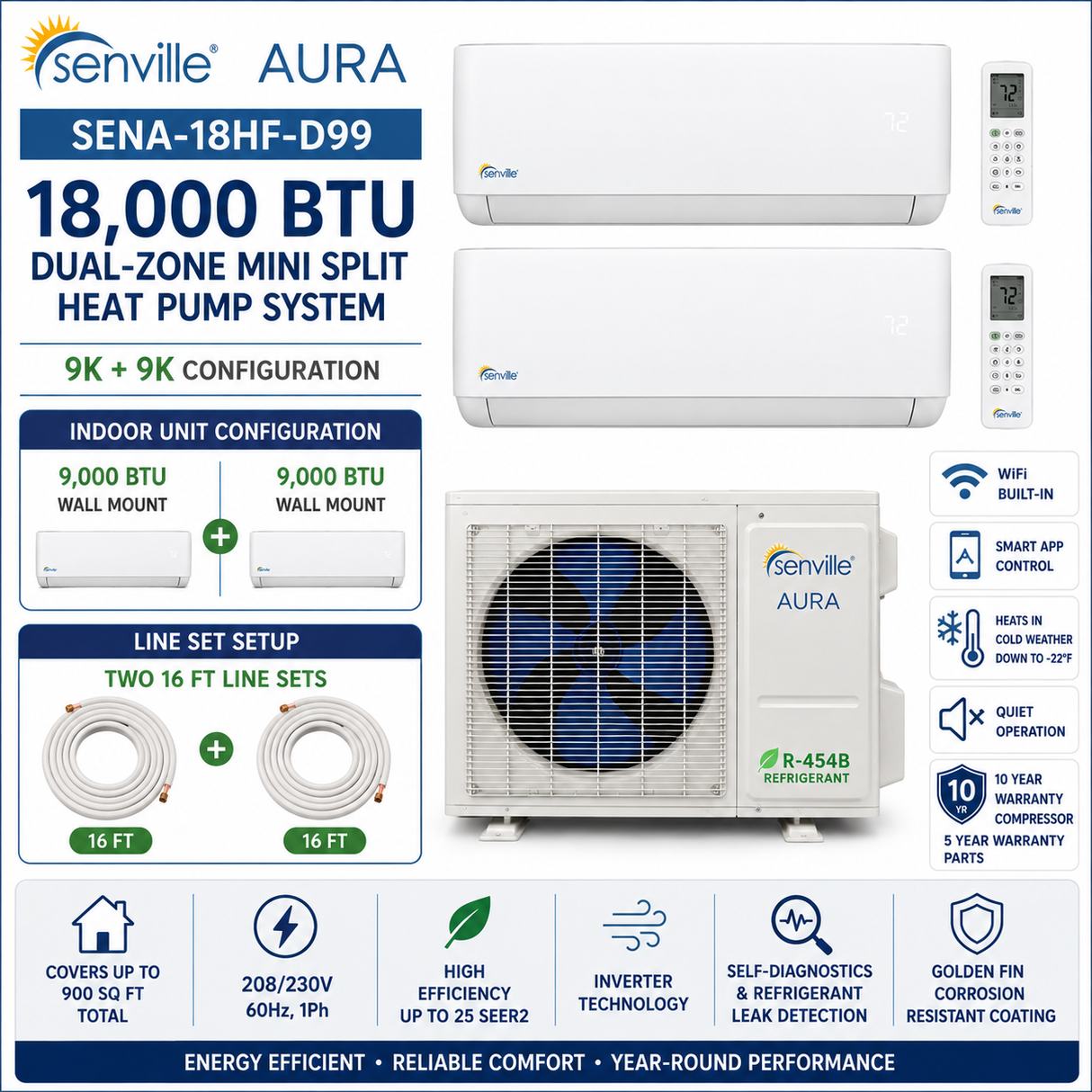 Senville AURA 18,000 BTU Dual-Zone Mini Split Heat Pump | SENA-18HF/D