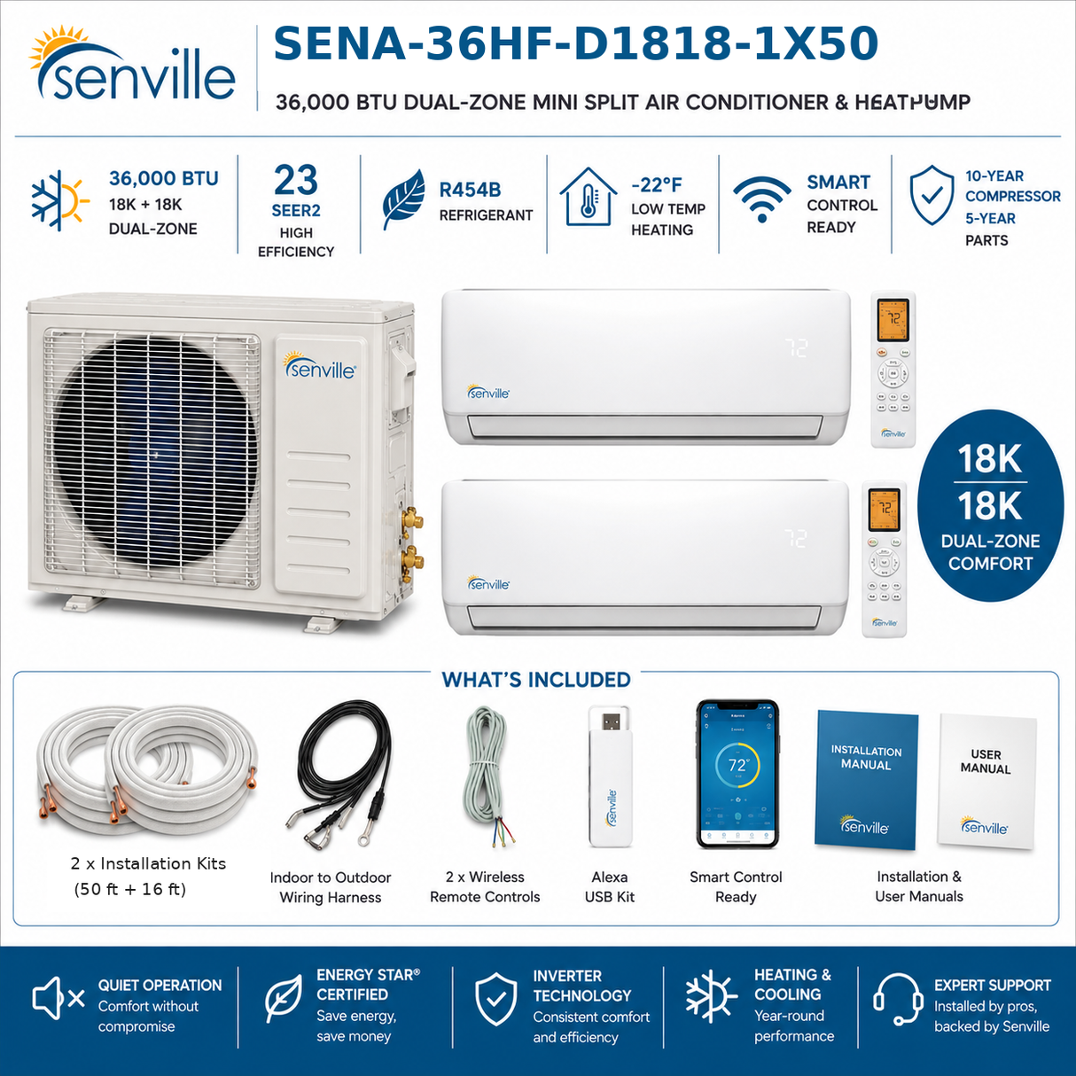 Senville AURA SENA-36HF-D Series 36,000 BTU dual-zone mini split AC Heat Pump