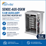 Senville SENDC Auxiliary Electric Heater Kits | 5kW, 10kW & 15kW