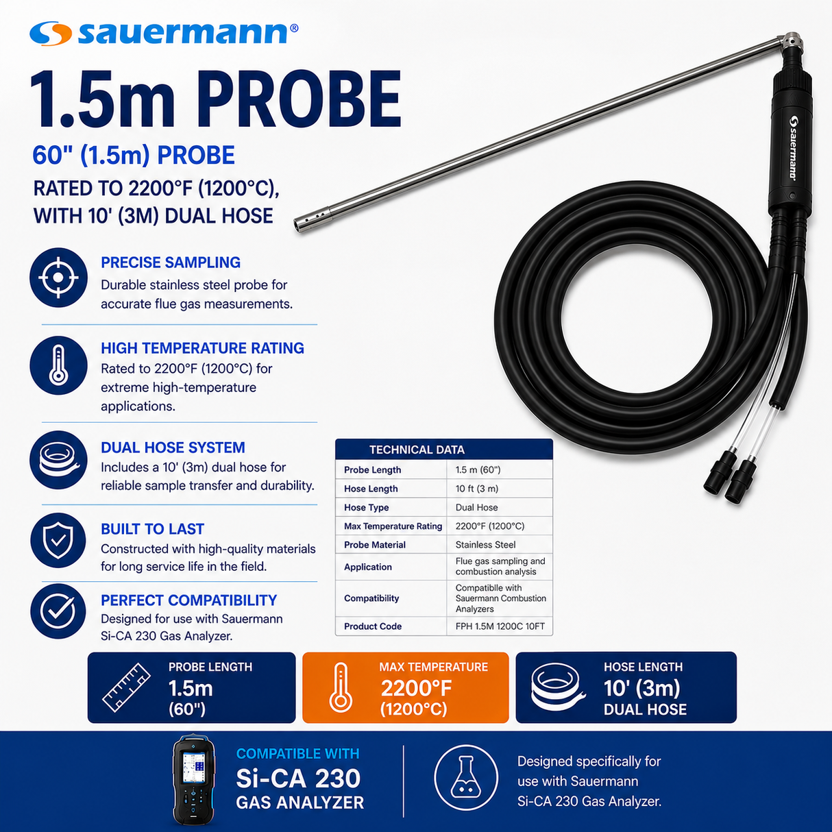 Sauermann 1.5m Probe