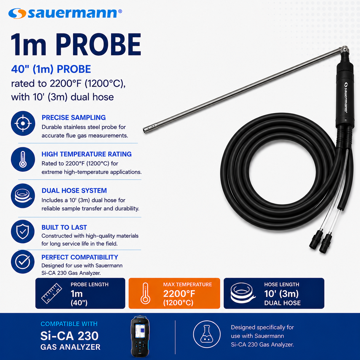Sauermann 1m Probe