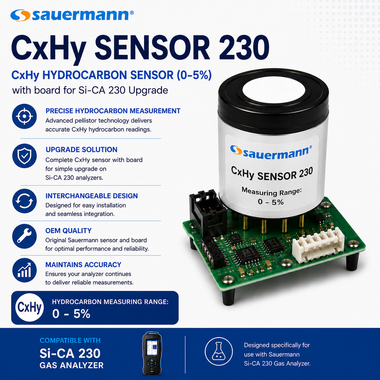 Sauermann CxHy Sensor 230