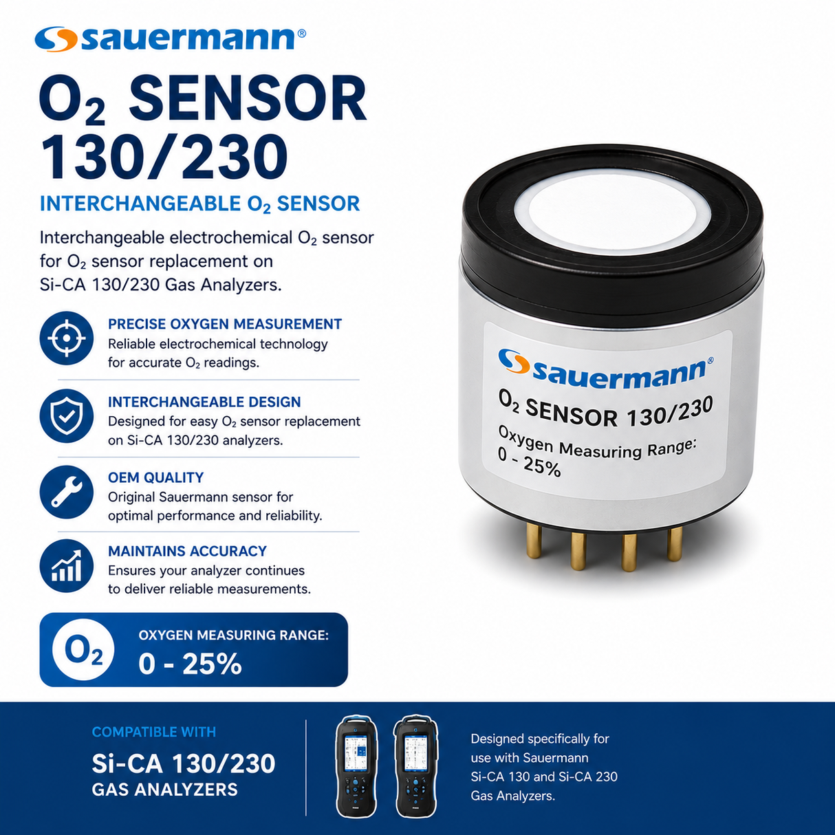 Sauermann O2 Sensor 130/230