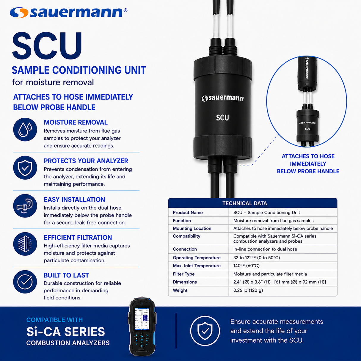 Sauermann SCU