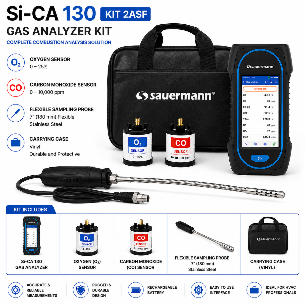 Sauermann SICA 130 KIT 2ASF
