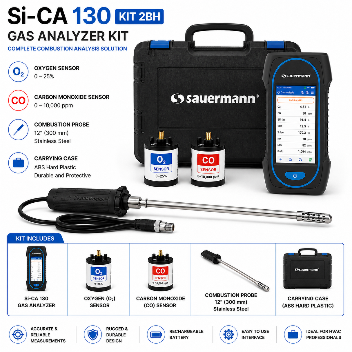 Sauermann SICA 130 KIT 2BH