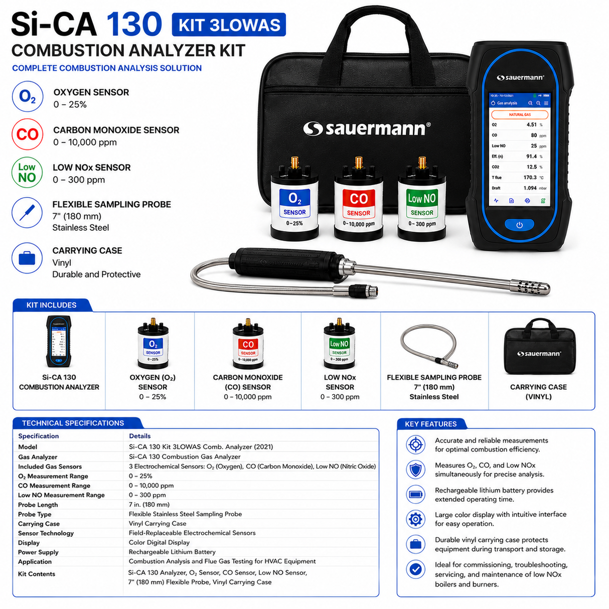 Sauermann SICA 130 KIT 3LOWAS