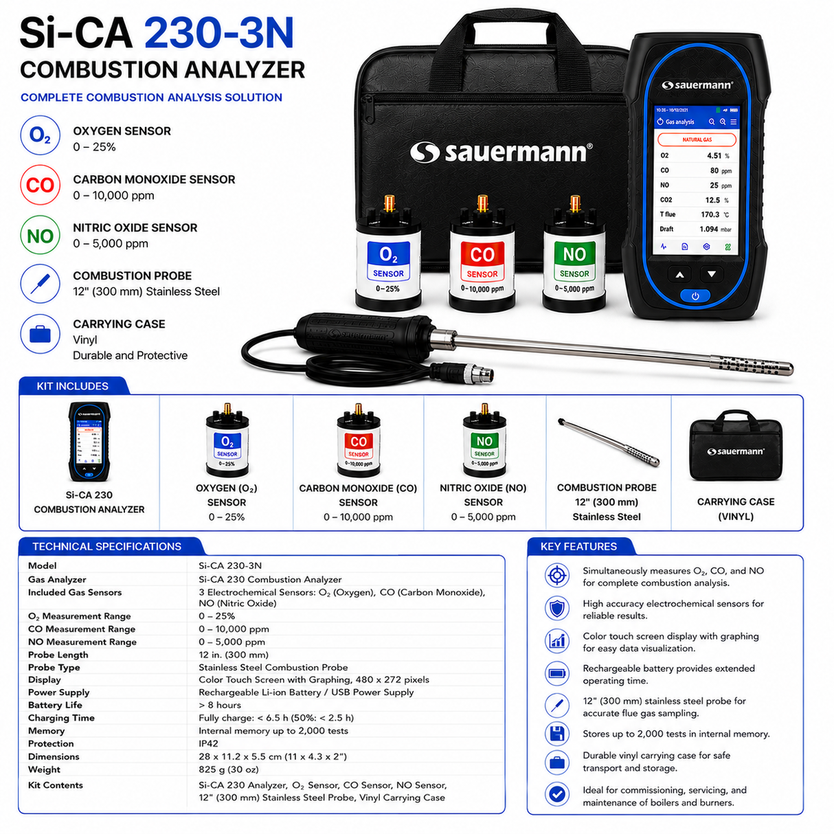 Sauermann Si-CA 230-3N