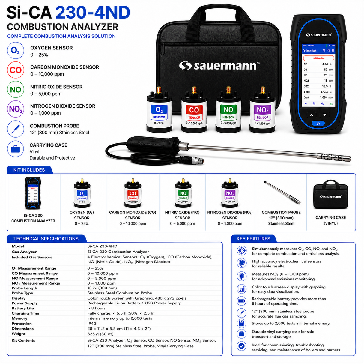 Sauermann Si-CA 230-4ND