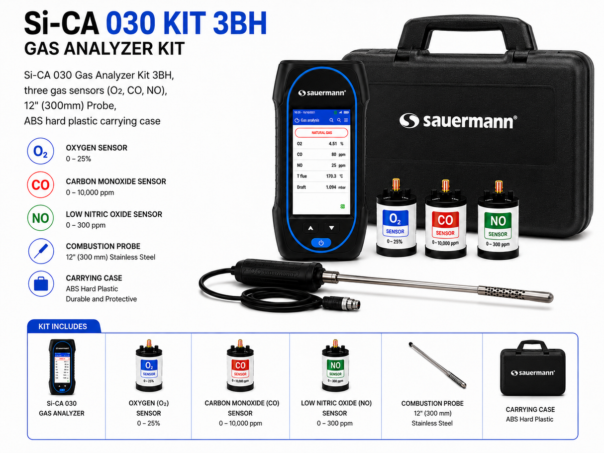 Sauermann SICA 030 KIT 3BH