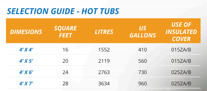 Arctic Titanium Heat Pump for Swimming Pools and Spas - 060ZA/B-R32
