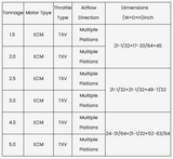 KeplerX 14.3 SEER2 R410A Heat Pump & Air Handler Package