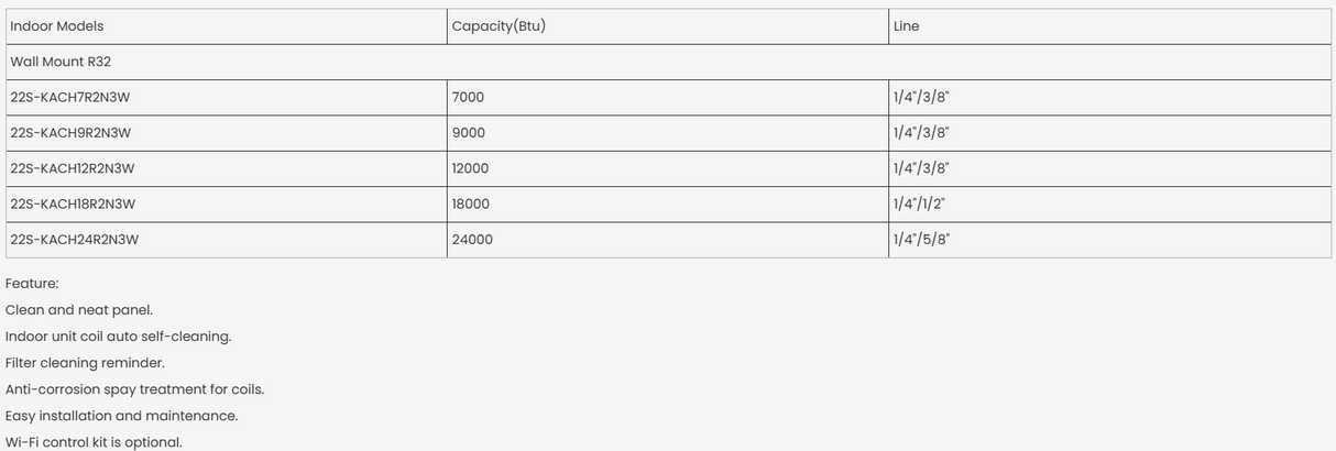 KeplerX Free Match Mini Split Indoor Unit Series