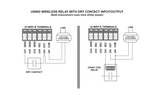 iO HVAC Controls iO-WRP 4 Channel Wireless Relay PLUS Kit