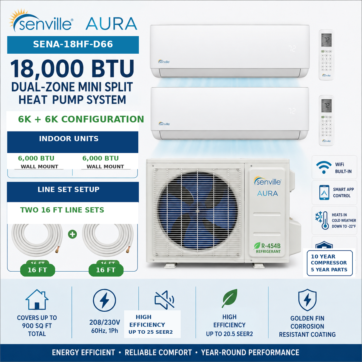 Senville AURA 18,000 BTU Dual-Zone Mini Split Heat Pump | SENA-18HF/D