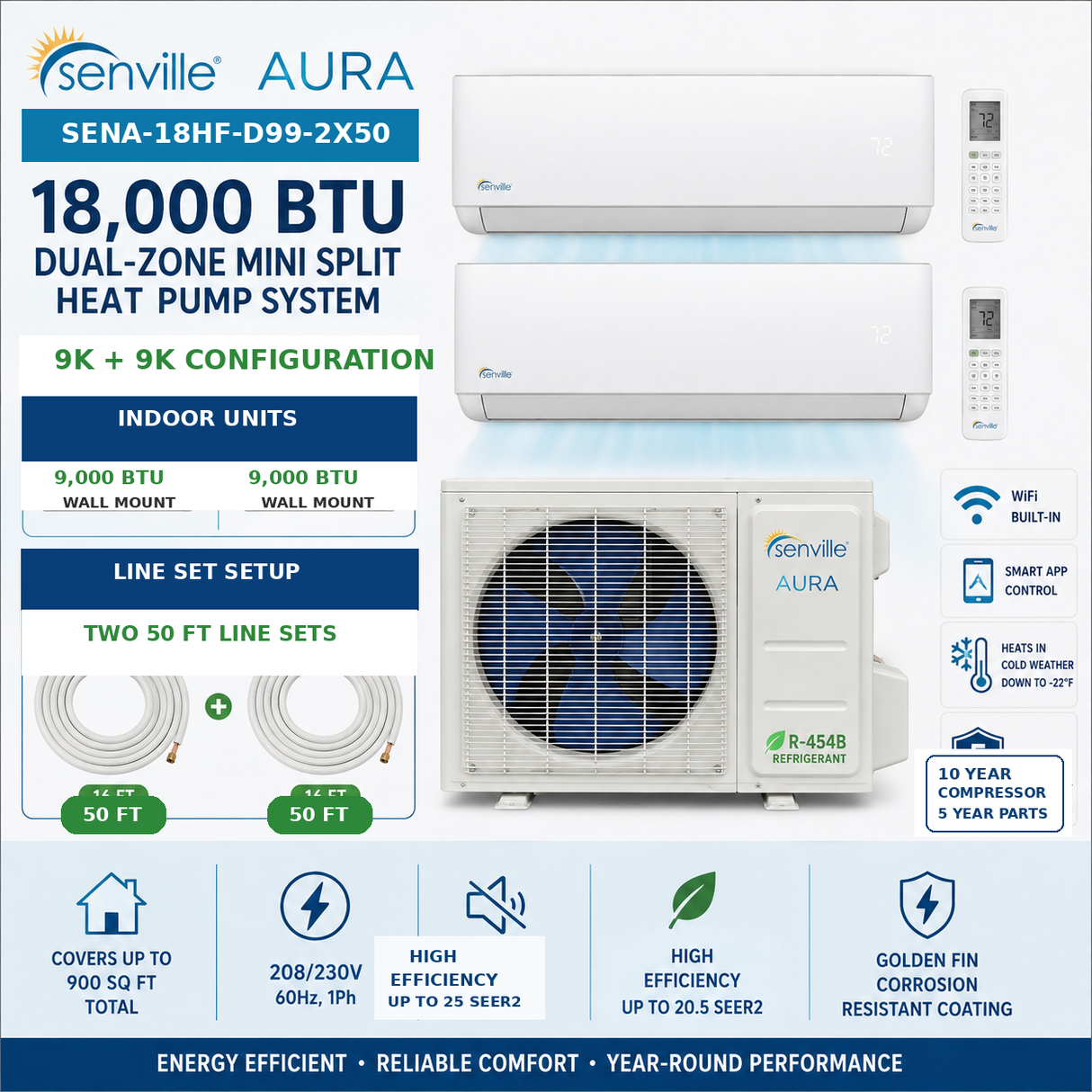 Senville AURA 18,000 BTU Dual-Zone Mini Split Heat Pump | SENA-18HF/D